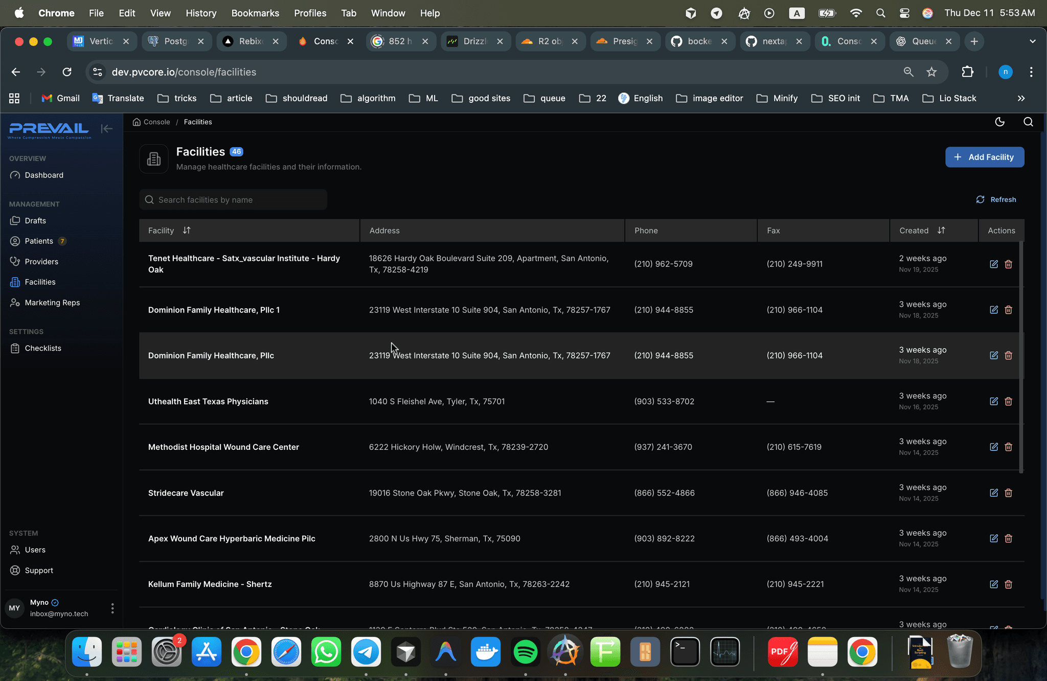 تحلیل قیمت بیت کوین - هفته اول دسامبر