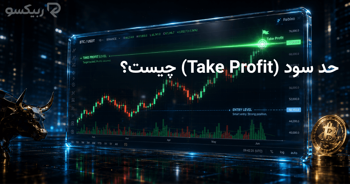 حد سود چیست؟ راهنمای Take Profit در معاملات ارز دیجیتال