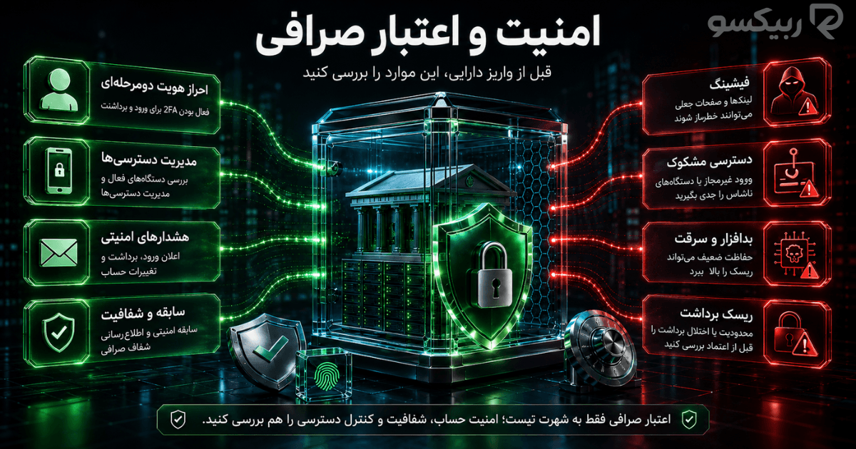 امنیت و اعتبار صرافی ارز دیجیتال