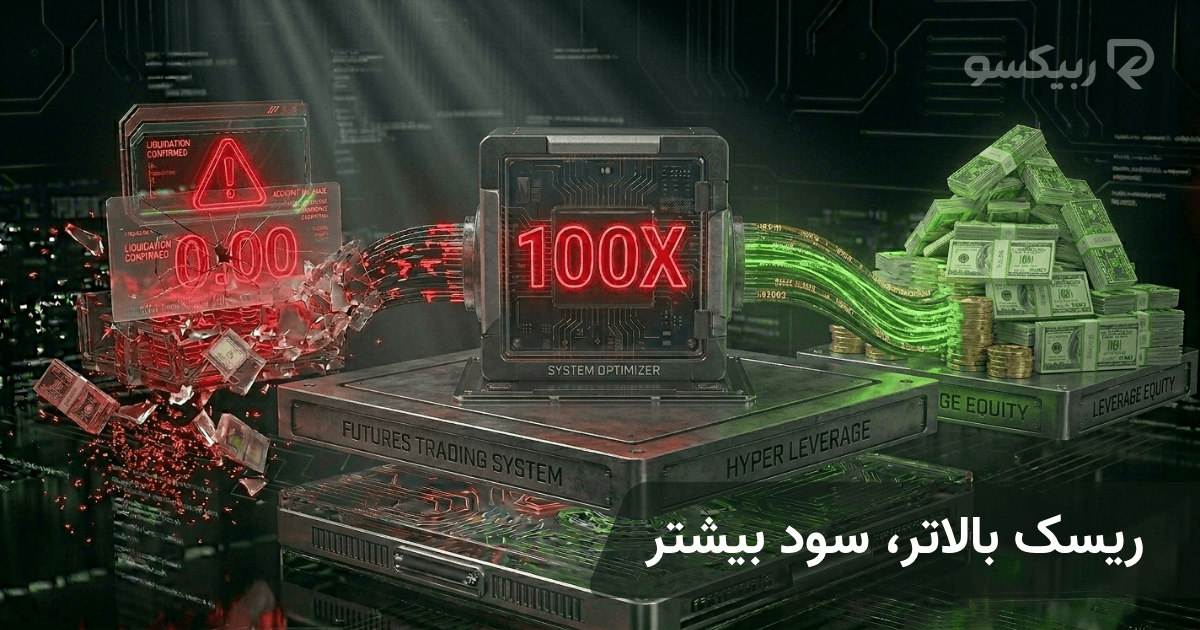 معاملات فیوچرز با اهرم بالا