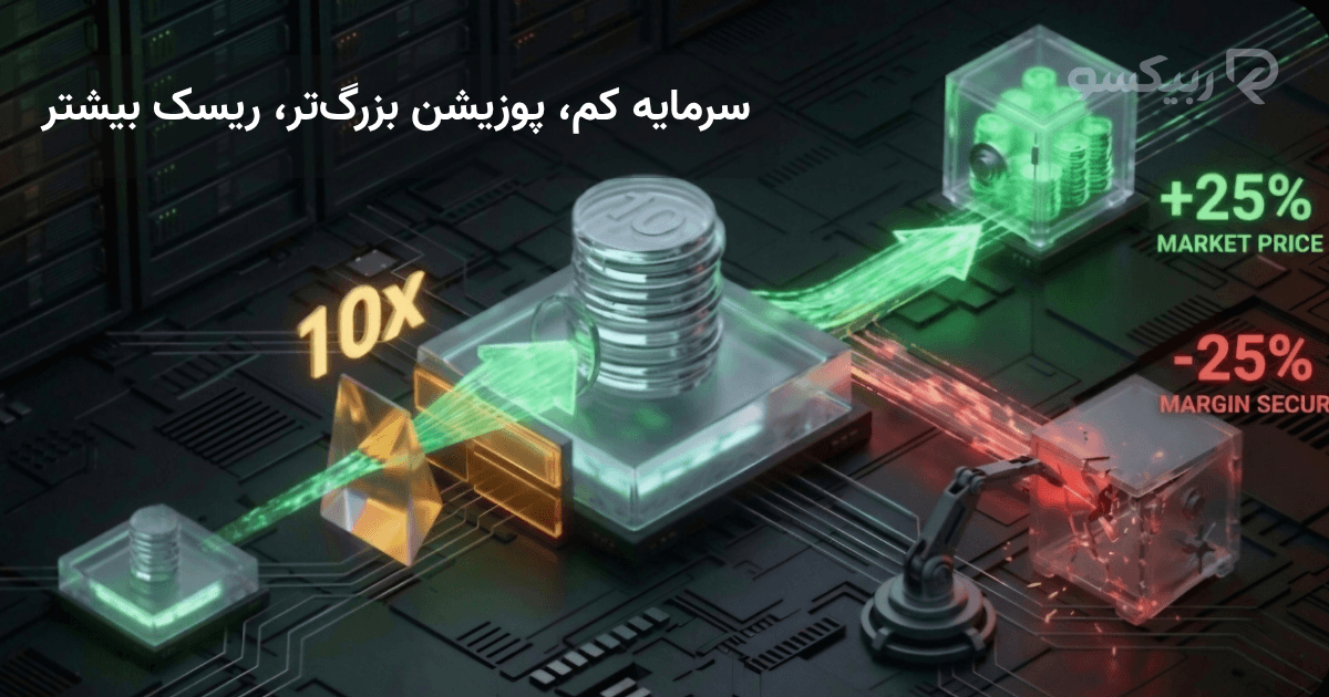 هرم و ریسک پوزیشن بزرگ‌تر