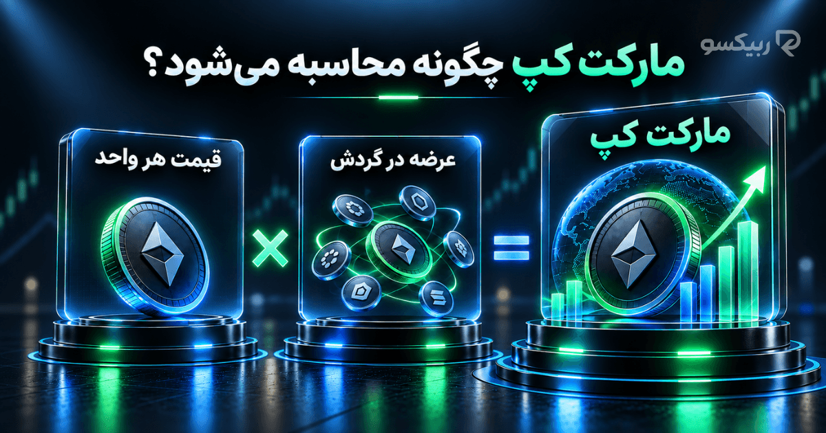 نحوه محاسبه مارکت کپ با ضرب قیمت هر واحد در عرضه در گردش ارز دیجیتال