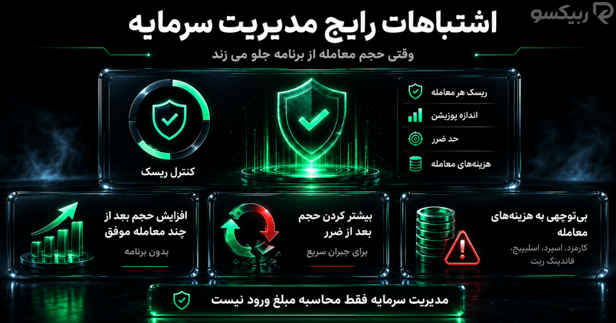 اشتباهات رایج مدیریت سرمایه