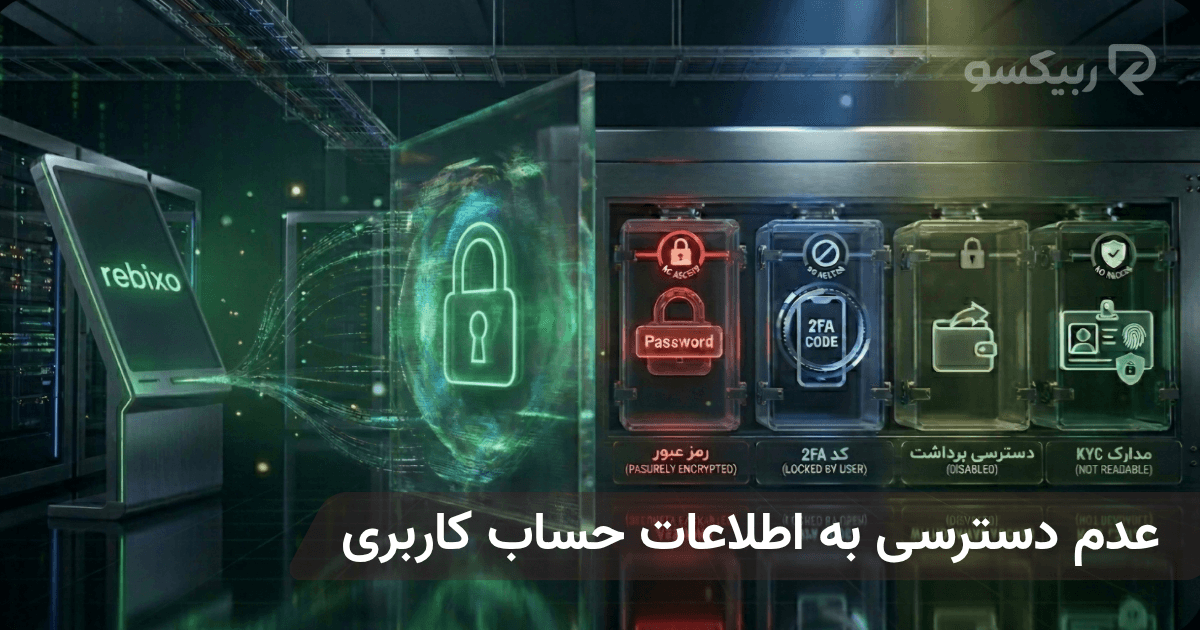 عدم دسترسی ربیکسو به رمز عبور و اطلاعات حساس کاربری