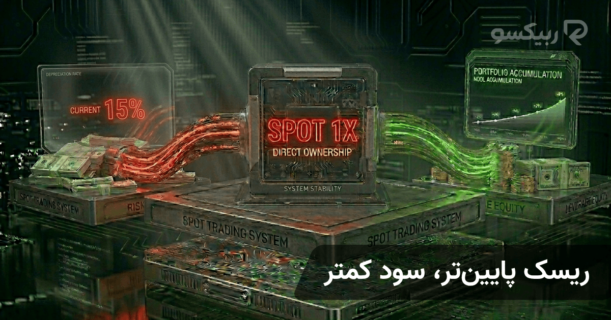 معاملات اسپات با ریسک کمتر