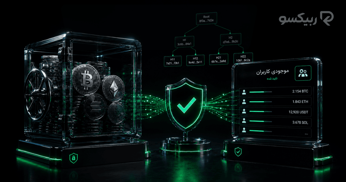 اثبات ذخایر (Proof of Reserves) چیست و چگونه PoR صرافی را بررسی کنیم؟