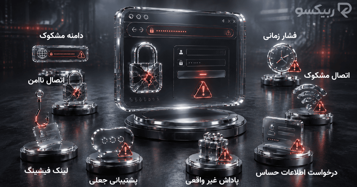 نشانههای فیشینگ در ارز دیجیتال