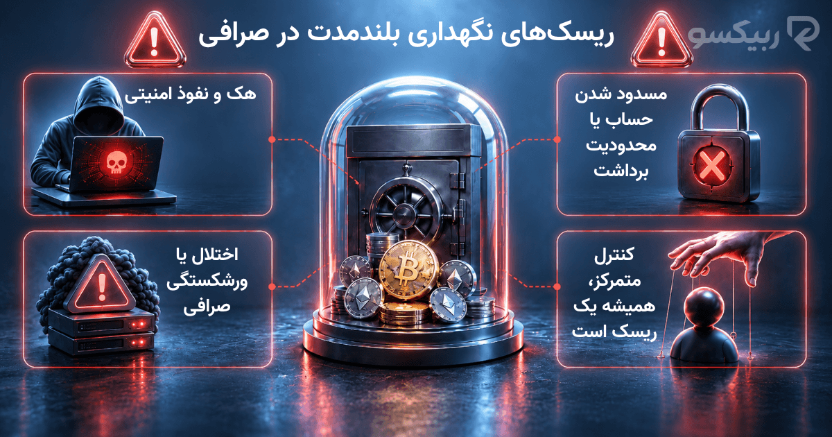 ریسکهای نگهداری ارز در صرافی