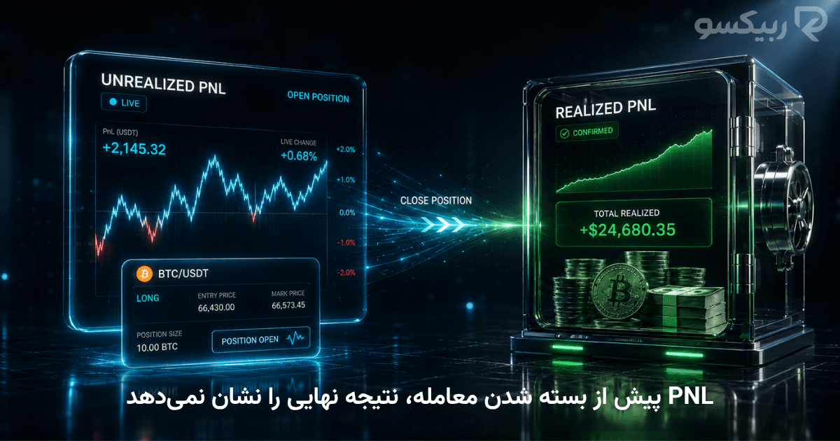 تفاوت PnL تحققیافته و تحققنیافته