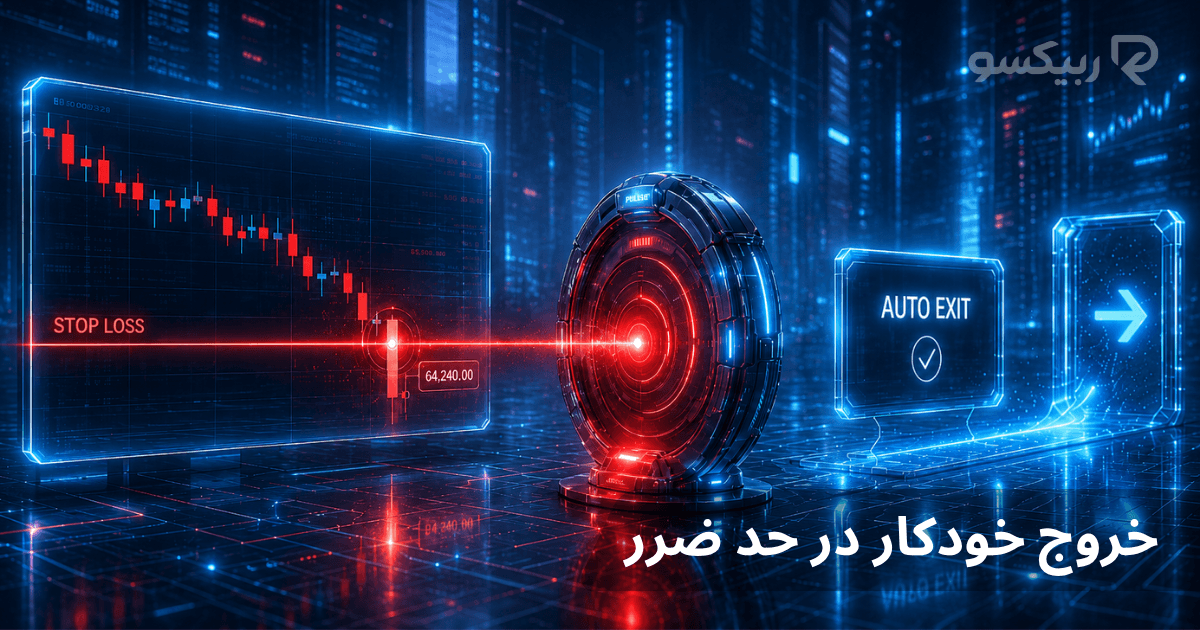 خروج خودکار با حد ضرر